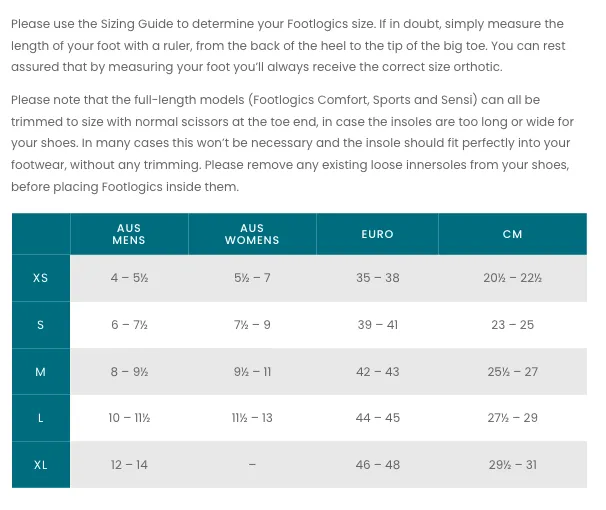 Footlogics Insoles for Plantar Fasciitis